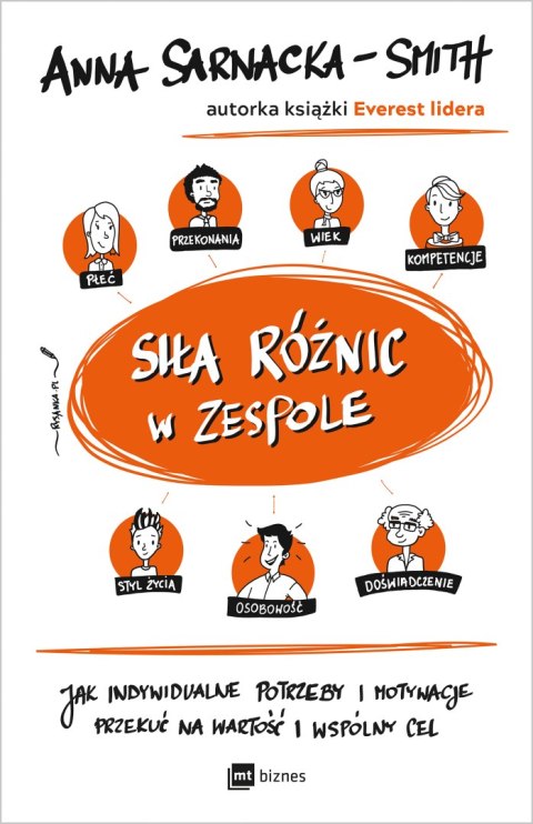 Siła różnic w zespole jak indywidualne potrzeby i motywacje przekuć na wartość i wspólny cel