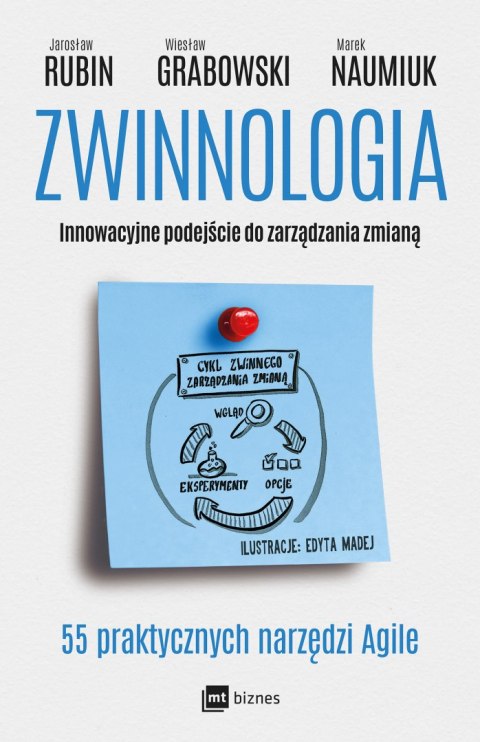 Zwinnologia innowacyjne podejście do zarządzania zmianą