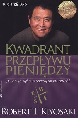 Kwadrant przepływu pieniędzy