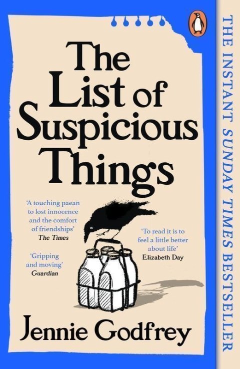 The list of suspicious things wer. angielska