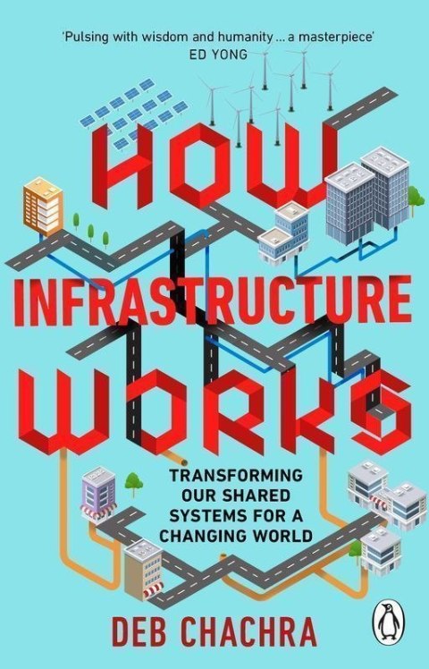 How infrastructure works wer. angielska