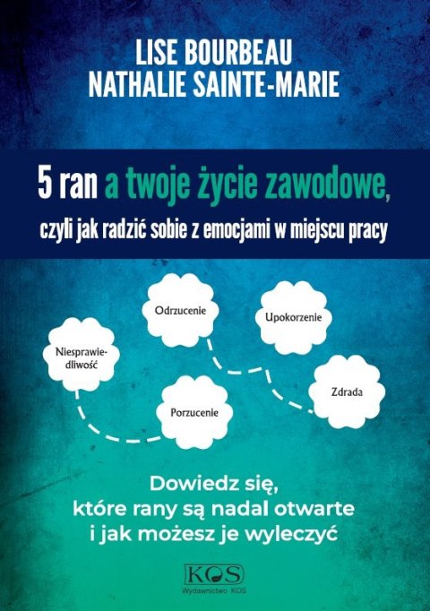 5 ran a twoje życie zawodowe, czyli jak radzić sobie z emocjami w miejscu pracy