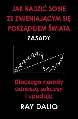 Jak radzić sobie ze zmieniającym się porządkiem świata. Zasady
