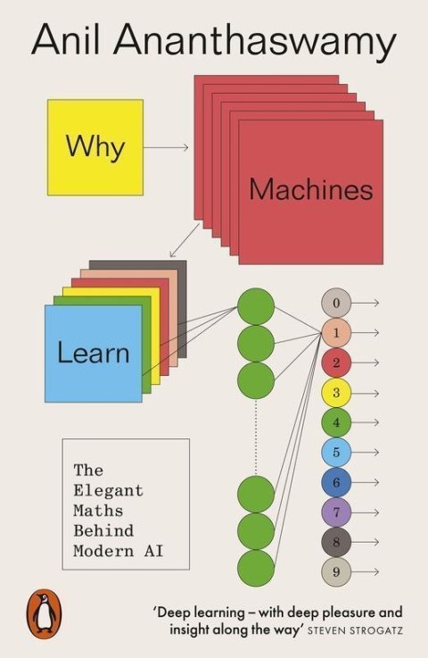 Why machines Learn wer. angielska