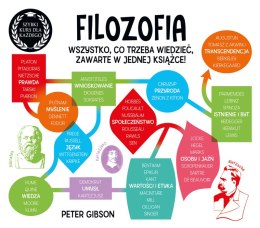 Filozofia. Szybki kurs dla każdego wyd. 2
