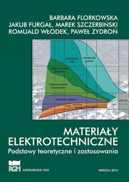 Materiały elektrotechniczne